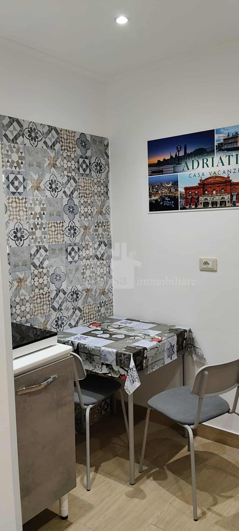 Monovano Ristrutturato e Arredato ad Alta Rendita – Bari, Libertà