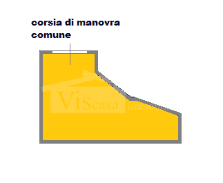 Box auto 36 mq – zona via d’Annunzio